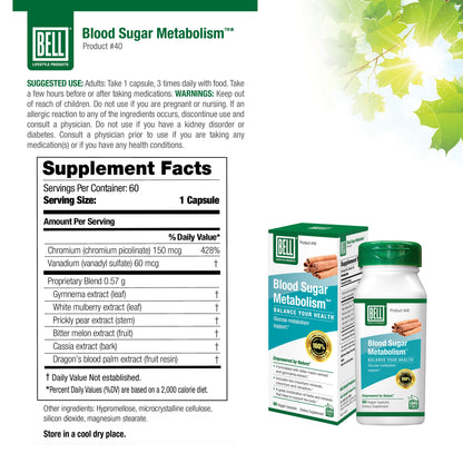 #40 Blood Sugar Metabolism™*