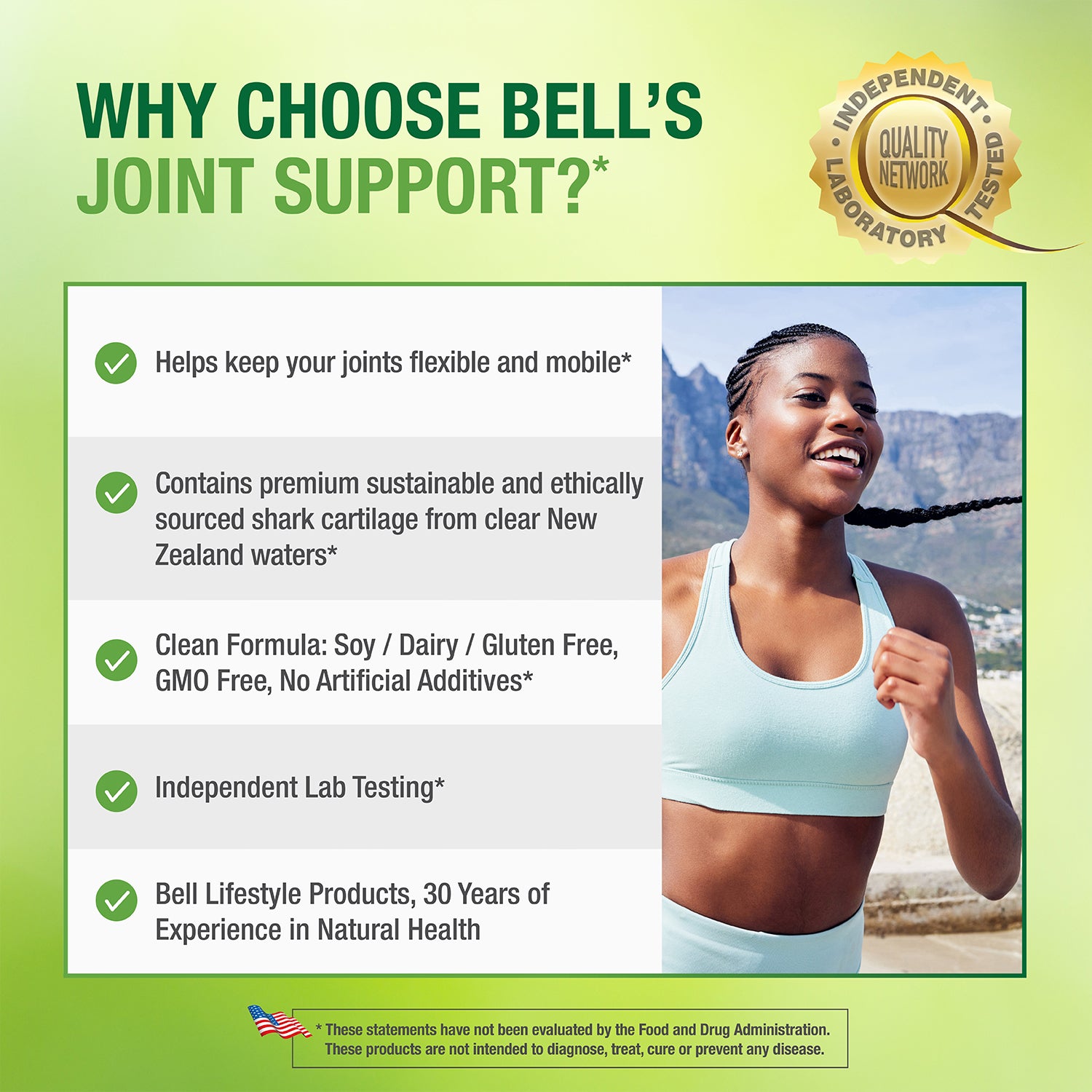 #1 Joint Support™*