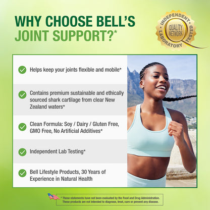 #1 Joint Support™*